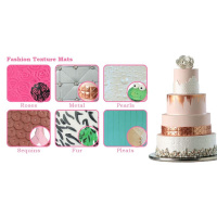 Pr&auml;gefolienset Fashion Mats von Cake Star ca 18 x 25...