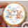 Gender Reveal Baby Party He or She Keks / Cupcake Aufleger 1 Seite Fondantpapier Premium extraweiß - extraglatt keine - einfach selber ausschneiden 3,8 cm 35 Stk.