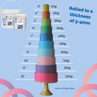 Saracino Pasta Top hellblau himmelblau  250g  Einschlagmasse Rollfondant celeste - glutenfrei